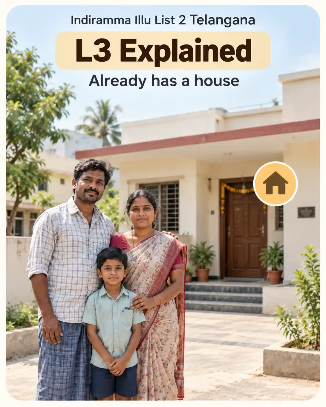 Indiramma Illu List 3 Telangana